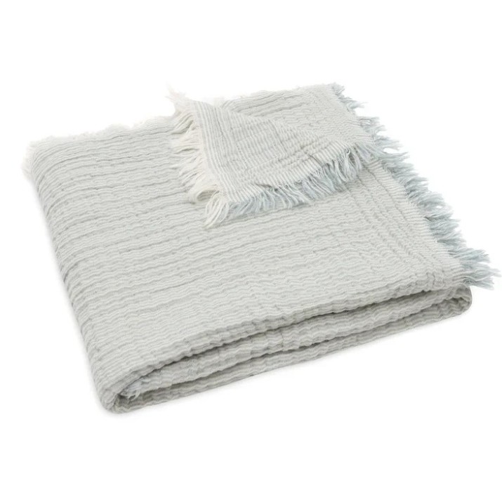 Одеяло для малышей Jollein Fringe Stripe 75x100cm Sea Green (516-511-68088)