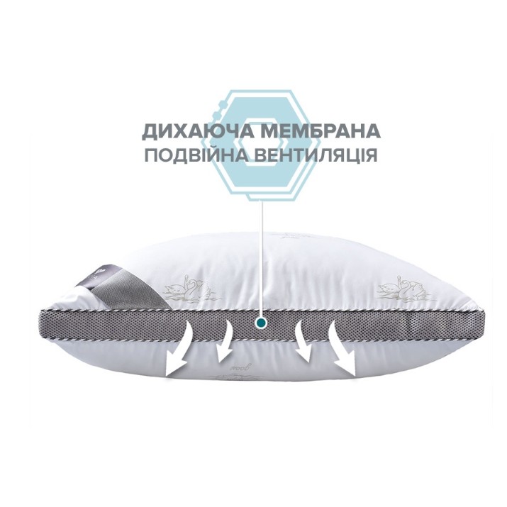 Pernă MobiCasa SMART Classica Soft 50x70cm White PRN14.01.57.ID