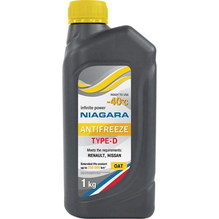 Антифриз Niagara Type-D -40 Yellow 1kg