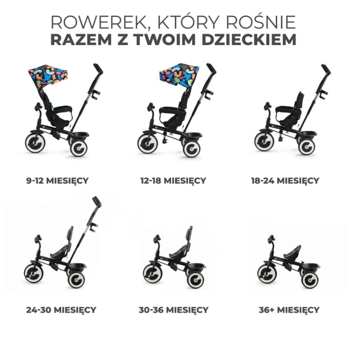 Детский велосипед Kinderkraft Aston Shapes (KRASTO00HAP0000)