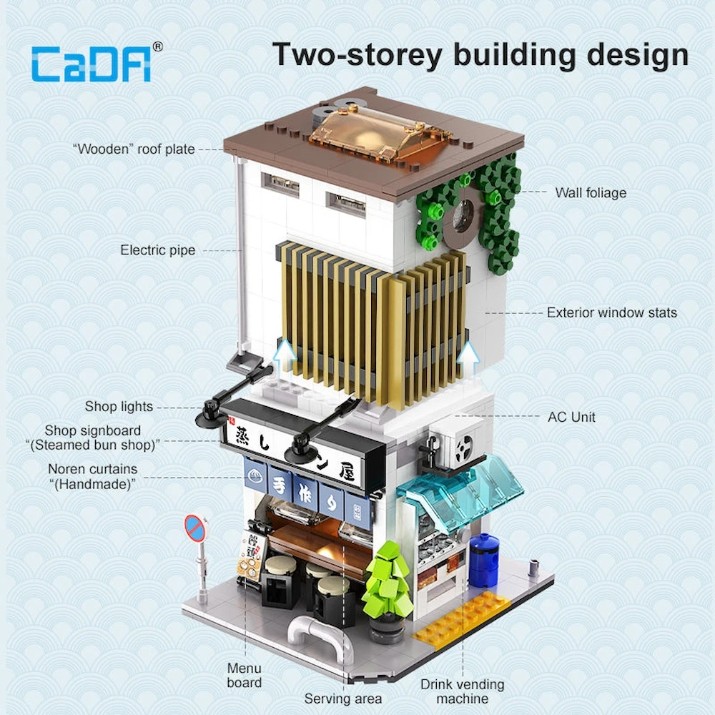 Set de construcție CaDa C66006W