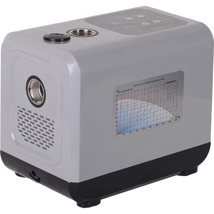 Hidrofor Ресанта АНС-5400И