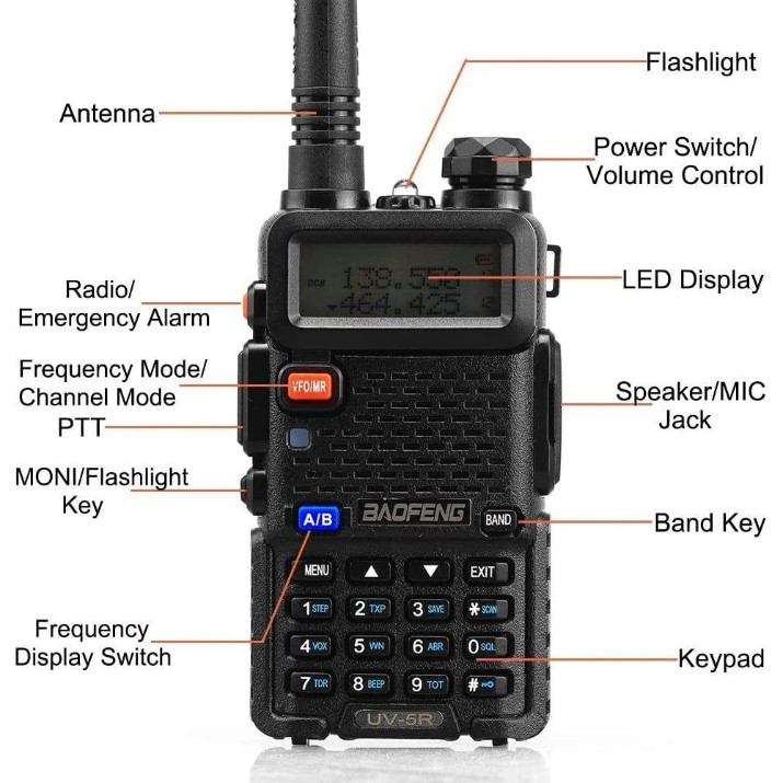 Stație radio portabilă Boafeng UV-5R 1800 мАч Black