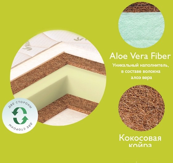 Saltea pentru copii Plitex Aloe Vera Ring (AB-19/1)