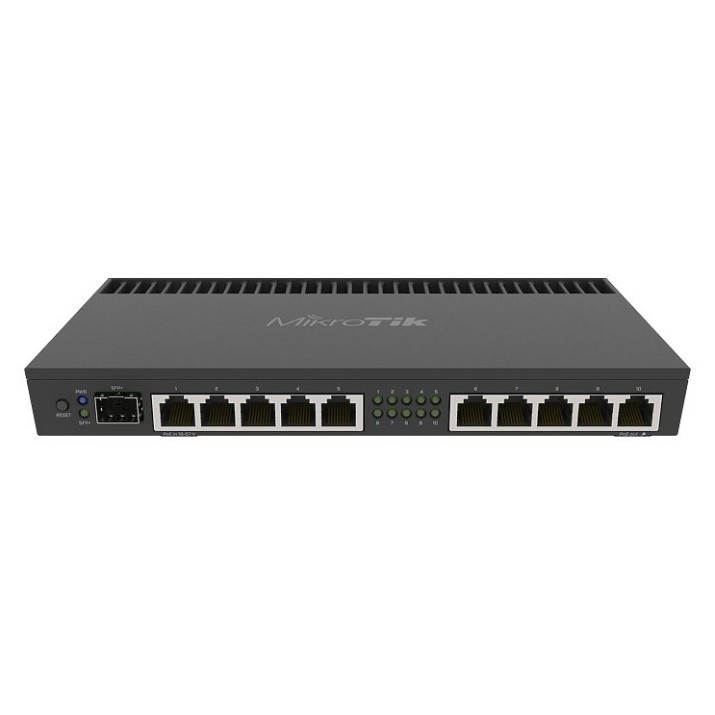 Router MikroTik RB4011iGS+RM