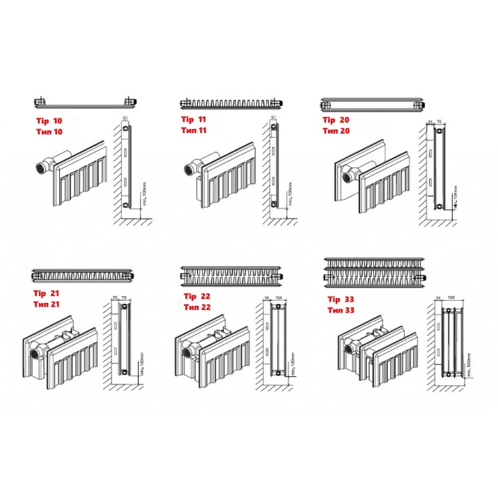 Radiator Radiva Maktek Inox T.33 300/1200 