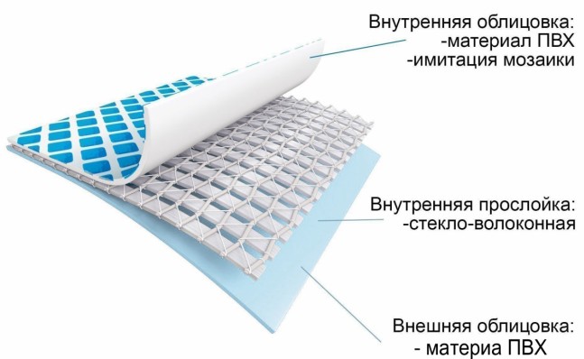 Piscină Intex 26700