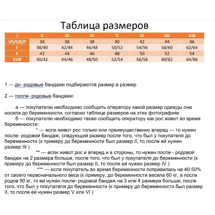 Пояс-бандаж послеродовой Chicco ES W-M (72311.02)