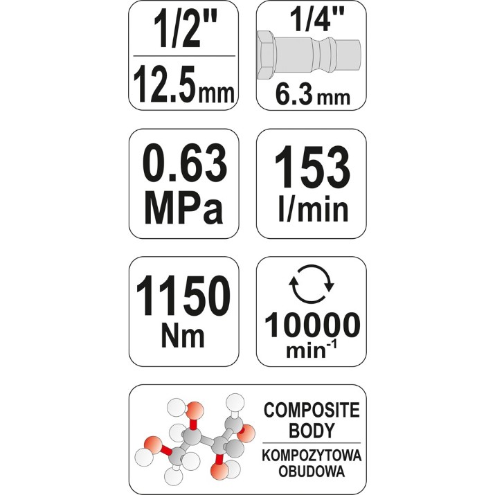 Mașină de înșurubat pneumatică Yato YT-09540