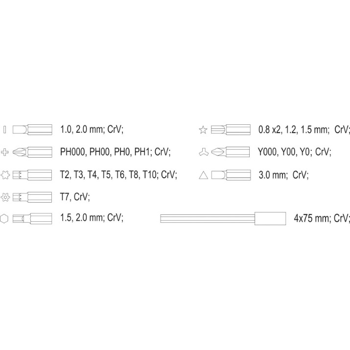 Set șurubelinițe Vorel 64384