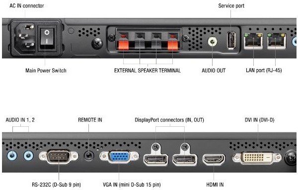 Коммерческий дисплей Nec MultiSync X554UNV-2