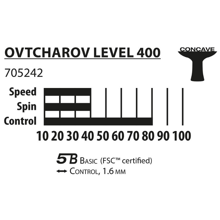 Rachetă pentru tenis de masă Donic Ovtcharov 400 (705242)