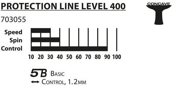 Rachetă pentru tenis de masă Donic Protection Line S400 (703055)