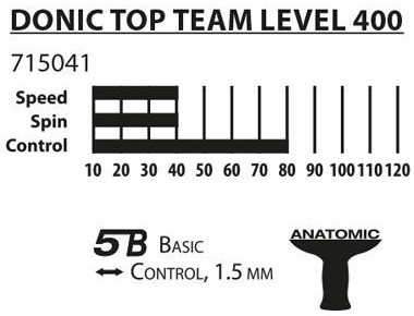 Rachetă pentru tenis de masă Donic Top Team 400 (715041)