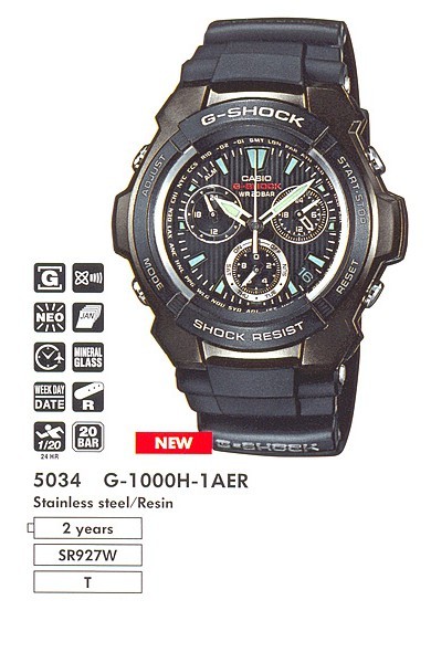 Наручные часы Casio G-1000H-1A