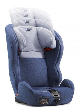 Детское автокресло Kinderkraft Safety-Fix (KKFSAFENAV0000) Blue