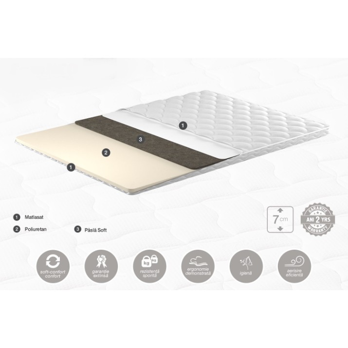 Topper Ambianta Somneo Top 180x190x7
