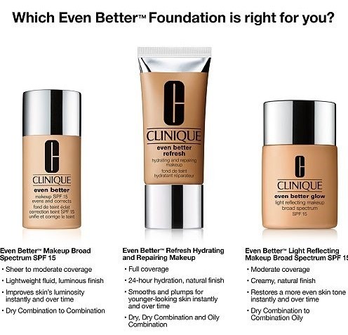 Fond de ten pentru față Clinique Even Better Makeup SPF15 CN20 Fair 30ml
