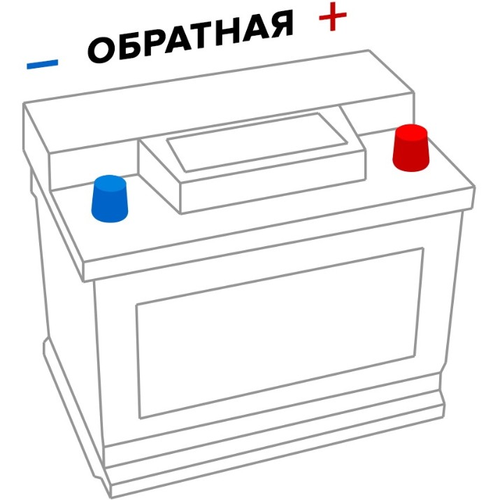Автомобильный аккумулятор Yuasa YBX5063
