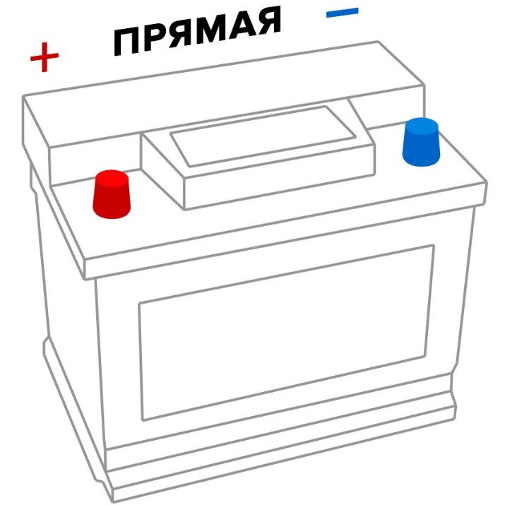 Автомобильный аккумулятор Yuasa YBX5069