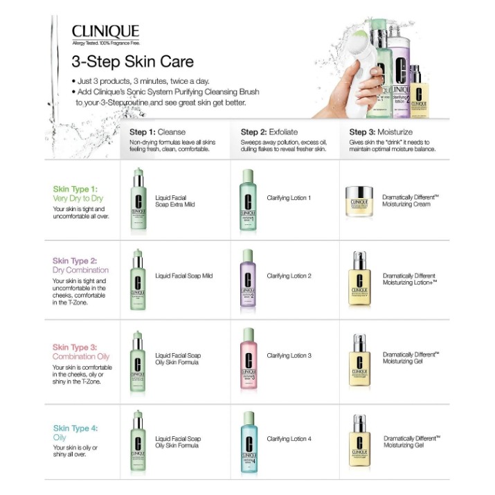 Лосьон для лица Clinique Clarifying Lotion 2 400ml