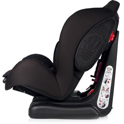 Детское автокресло Heyner CapsulaProtect 3D Pantera Black (795100)