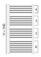 Uscător de prosoape Gorgiel Turkus DRN 94/50 Graphit Glossy 05 (11)