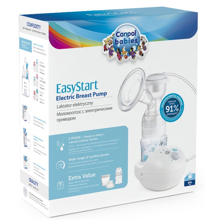 Молокоотсос Canpol Babies Easy Start (12/201) 
