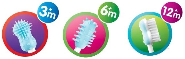Set periute de dinti pentru bebeluşi Nuby 3in1 (ID754) 