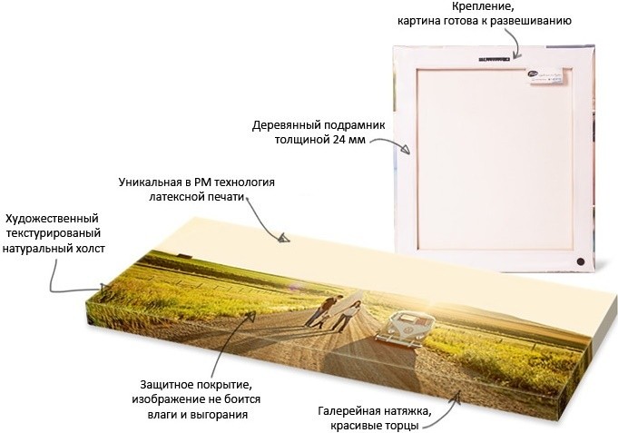Pictură Magic Color Green Island in the Sea (3469223)