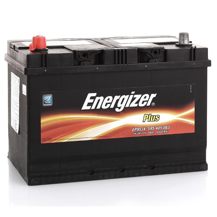 Автомобильный аккумулятор Energizer Plus EP95JX