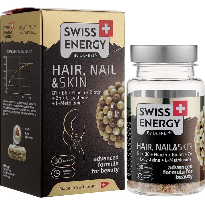 Витамины Swiss Energy Hair Nail & Skin 30caps