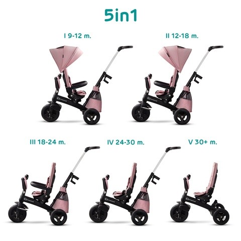 Bicicletă copii Kinderkraft Easytwist Pink (KKRETWIPNK0000)