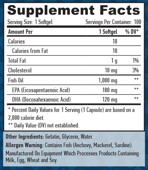 Витамины Haya Labs Omega 3 200cap