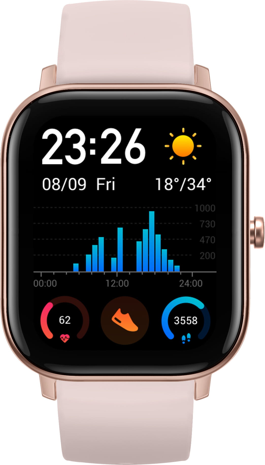 amazfit pink gts