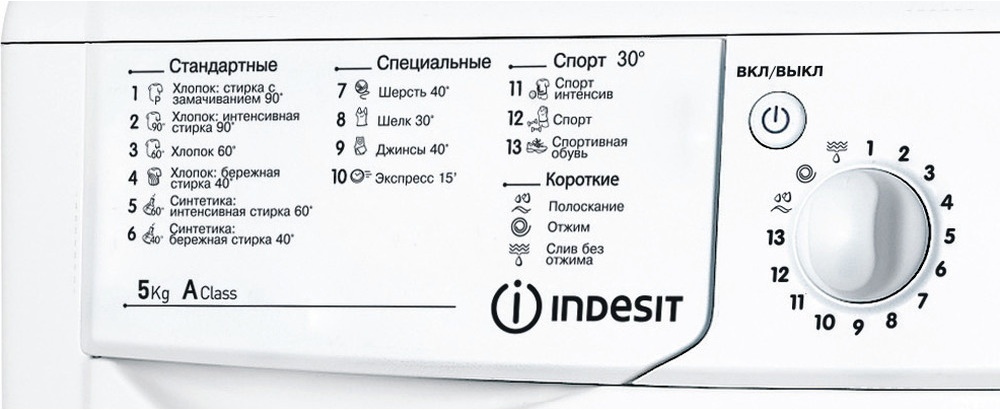 Стиральная машина Indesit IWSB 5085 (CIS) - купить по выгодной цене с ...