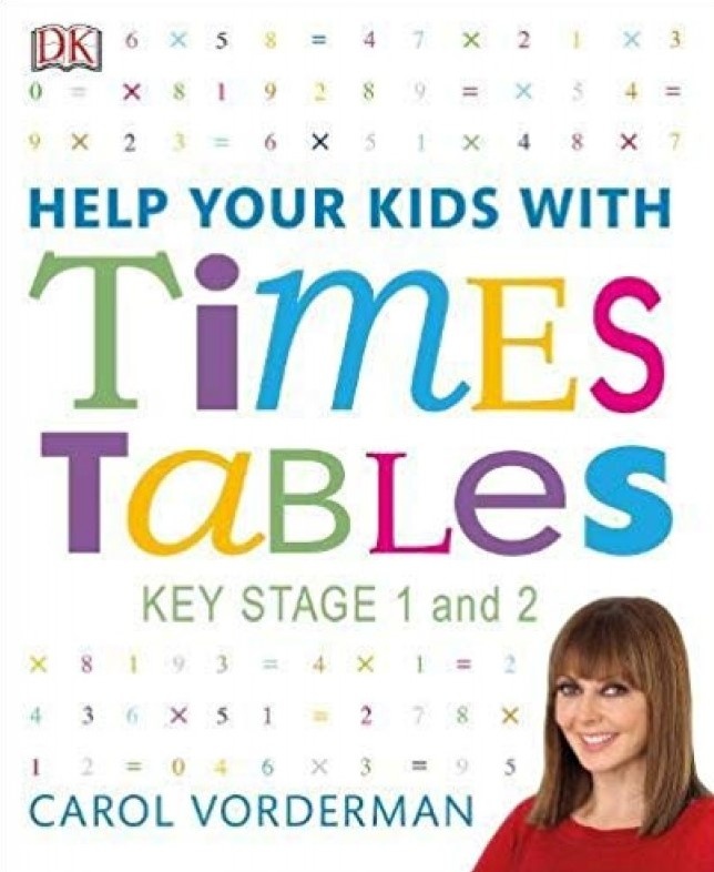 Cartea Help Your Kids with Times Tables (9780241317013)