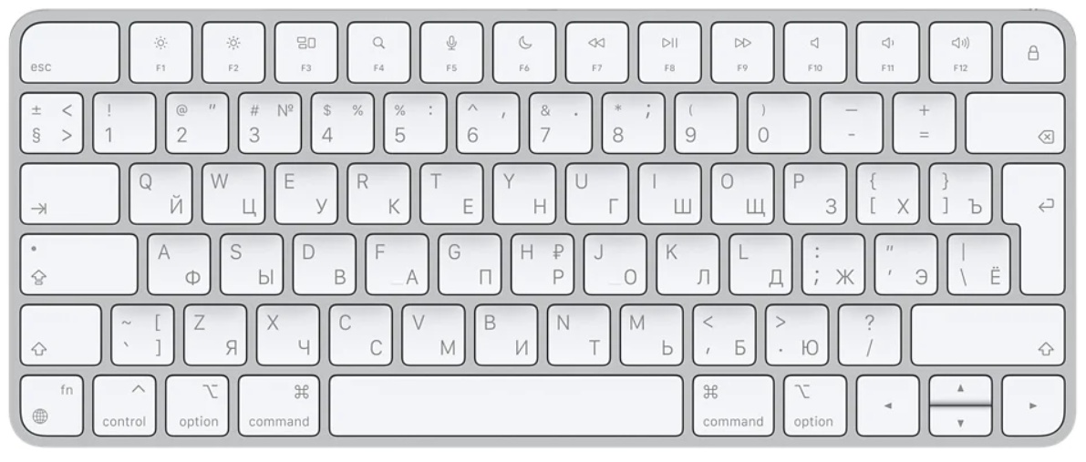 Tastatură Apple Magic Keyboard RU (MK2A3RS/A)