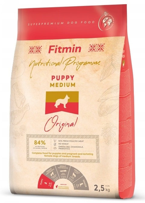 Сухой корм для собак Fitmin Puppy Medium 2.5kg