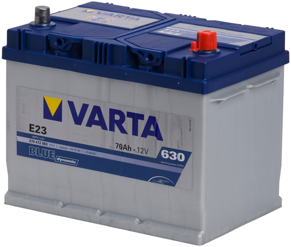 Автомобильный аккумулятор Varta Blue Dynamic E23 (570 412 063)