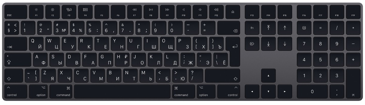 Клавиатура Apple Magic Keyboard Space Grey (MRMH2RS/A)