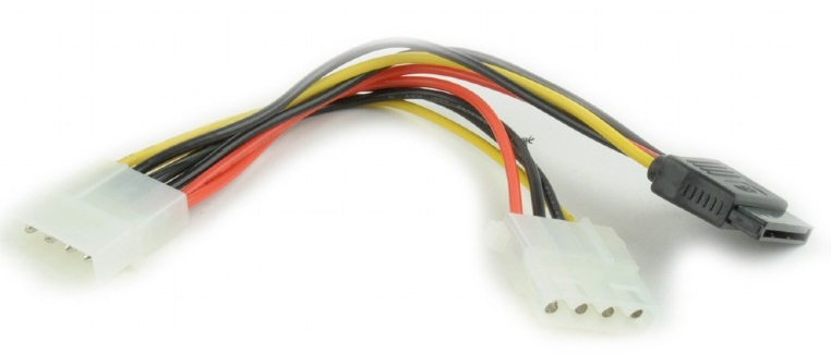 Cablu Cablexpert CC-SATA-PSY2