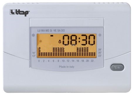 Термостат ITAP 950S (90122)